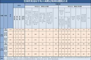 华体会体育行业标杆截图1